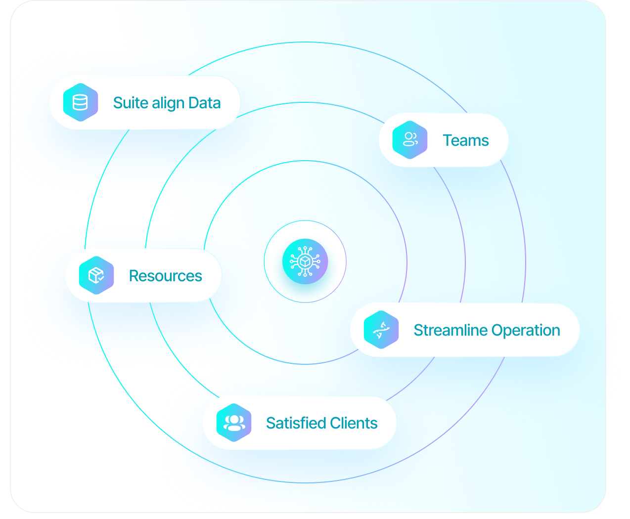 Seamless Integration Icon